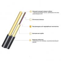 ИК/Д-Т-А8-7 кН, 8 волокон