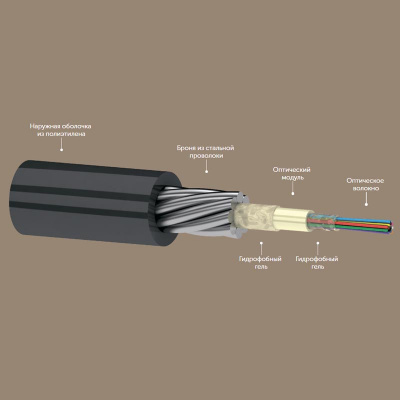 ОКГЦ-04 G.652D 7 кН, 4 волокна