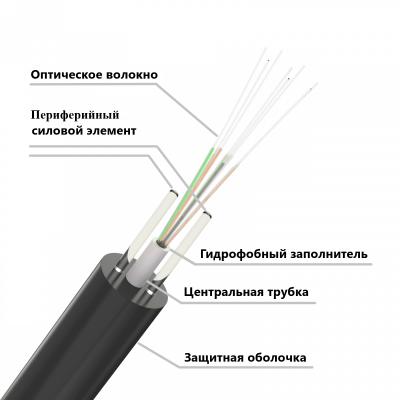 ОКСК-12А-3,0 кН, 12 волокон