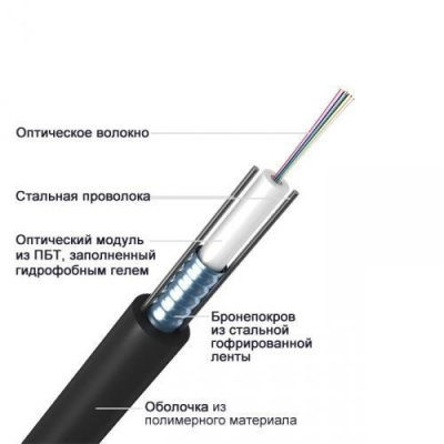 ИКСЛН-Т-А8- 2,7 кН, 8 волокон