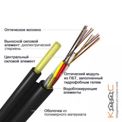 ИК/Д-М4П-А24-7 кН, 24 волокна