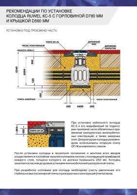 Колодец КС-5 с горловиной D780 мм и крышкой D560