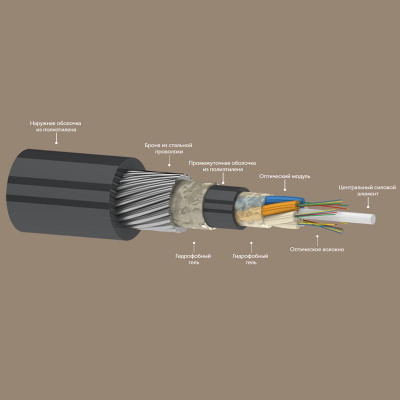 ОКГ-12 G.652D (3х4) 7 кН, 12 волокон
