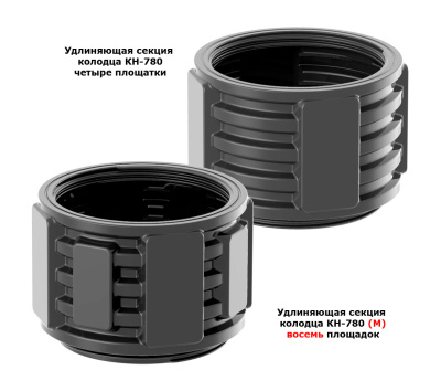 Колодец КН-780/1100 с крышкой D 560