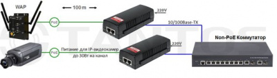 Коммутатор  Tantos TSn-PoE48n