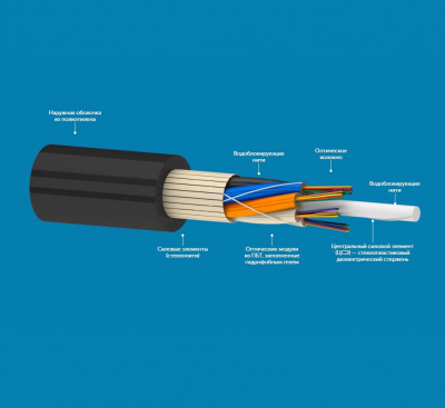 ОКС-08 G.652D (1х8) 7 кН, 8 волокон