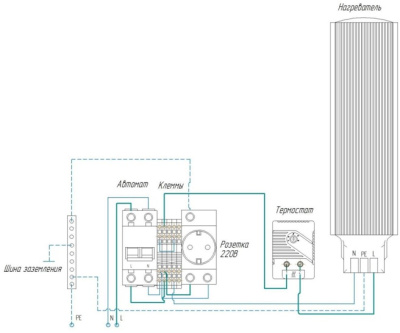 Термошкаф настенный ip66 800x300x1000 (ШxГxВ) серый (RAL 7035), SRT06-8030.100-GY