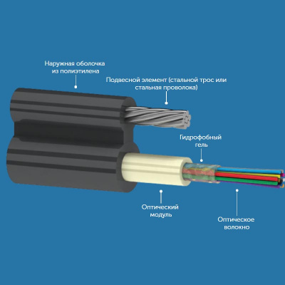 ОК8Ц-12 G.652D 6кН, 12 волокон