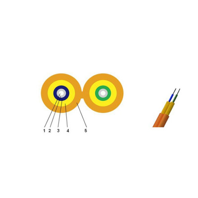 FK-DX-3мм, DUPLEX ZIPCORD, LSZH G.657A2, 2 волокна