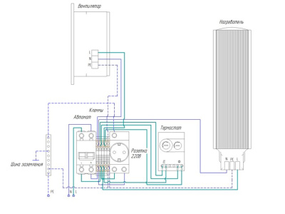 Термошкаф настенный ip55 400x350x600 (ШxГxВ) серый (RAL 7035), SRT05-4035.60-GY